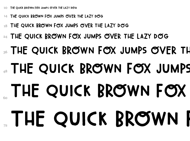 Oh Wonderful font waterfall